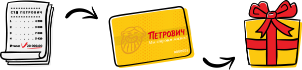 bg discount card Домострой